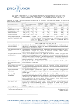 SCHEDA INFORMATIVA SICUREZZA FORNITURE CLS