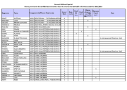 Candidati ammessi ed esclusi PAS Lomb. classi non attivabili