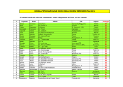 Graduatoria Nazionale Giochi 2014