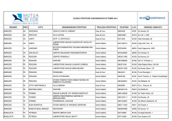 Rete sanitaria convenzionata Ottobre 2014