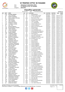 21/12/2014 - cronogare.it