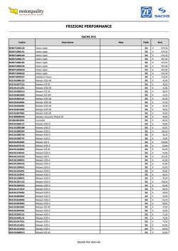 Listino Sachs Frizioni Performance 2014-02