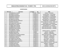 GRADUATORIA ERASMUS PLUS - STUDENT / TESI