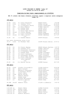 LISTE ITALIANE DI SEMPRE &ldquo;under 23&rdquo; (atleti di 20-21-22