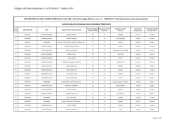 Deter. G13934 del 01 10 2014 - PSR 2007/13 Mis. 121