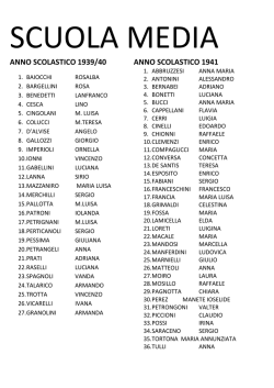ANNO SCOLASTICO 1939/40 ANNO