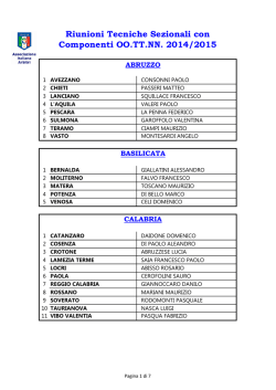 Country Hal Leonard Publishing Corporation