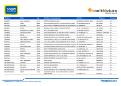 CIRCUITO SALUTE - BancoPosta Click
