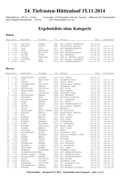 Tiefrastenlauf 2014