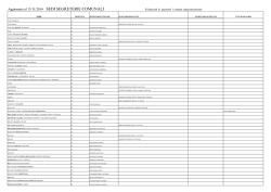 Aggiornato al 13/11/2014 SEDI SEGRETERIE COMUNALI