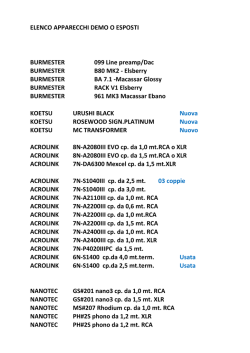ELENCO APPARECCHI DEMO O ESPOSTI - OZ