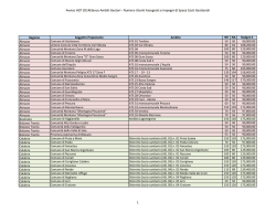 Avviso HCP 2014Elenco Ambiti Gestori - Numero Utenti