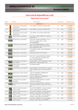 Lista articoli disponibili per Lotti