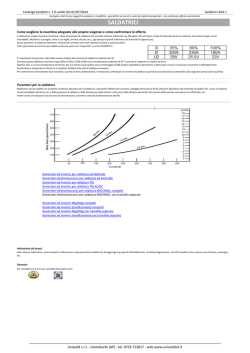 SALDATRICI - Uniweld srl