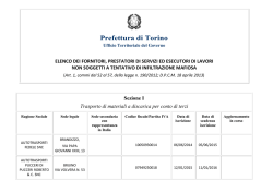 Elenco imprese iscritte