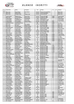 LISTA ISCRITTI 6 - Rally del Ticino