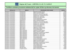 Tariffario aziendale LP aggiornato al 1 8 2014