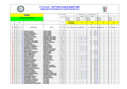 F.I.P.S.A.S. - SETTORE ACQUE MARITTIME ROMA