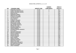 graduatoria a (fino a 5000 euro)