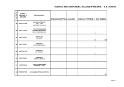 Sedi disponibili scuola primaria