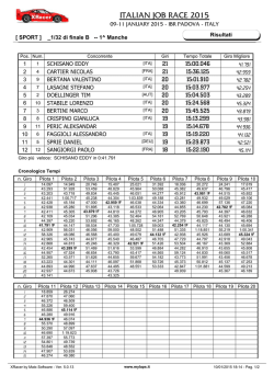 ITALIAN JOB RACE 2015 - RcRevolution.net