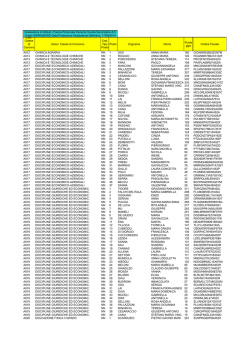 graduatoria definitiva di Istituto (Personale Docente)