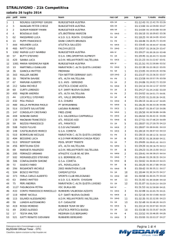 Classifiche - Podismo Lombardo