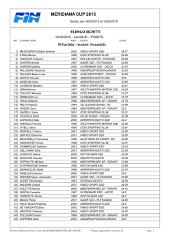 STARTLIST12022015