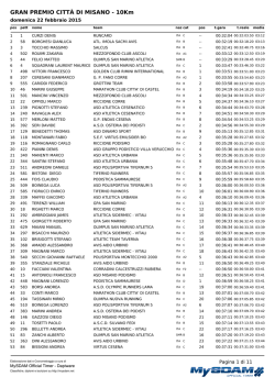GRAN PREMIO CITTÀ DI MISANO - 10Km