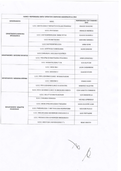 Classifica campionato JUNIORES FEMMINILE fase