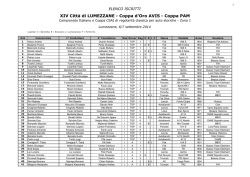 Elenco iscritti - ACI Sport Italia