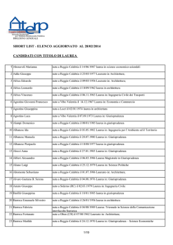SHORT LIST - ELENCO AGGIORNATO AL 28/02/2014