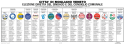 manifesto candidati - Comune di Mogliano Veneto
