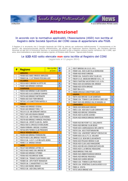 Attenzione! - Scuola Bridge Multimediale
