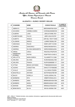 elenco docenti esclusi - Ufficio Scolastico Regionale Piemonte
