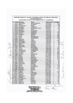 Elenco risultati prove preselettive