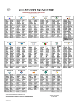 Manifesto liste studenti SA CdA CdS 2014.xlsx