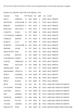 Iscrizioni atleti partecipanti al Trofeo Prov. di Trieste