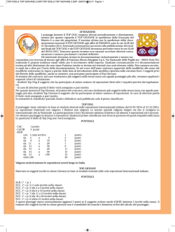 Classifica TopDog - Farmina Channel