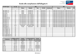 Copia di GUIDA ALLA COMPILAZIONE ALLEGATO A.xlsx