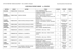 Liceo delle Scienze Umane - Istituto Maria Ausiliatrice