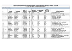 A.S. 2014-2017 - Istituto