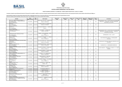 Leggi Avviso - Provincia di Potenza