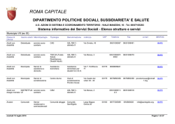 Municipio VII - Comune di Roma