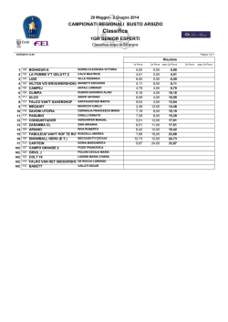 Classifica - Fise Lombardia