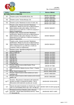 LIS. CERT 2014 Rev. 02 del 2014-09-10.xlsx