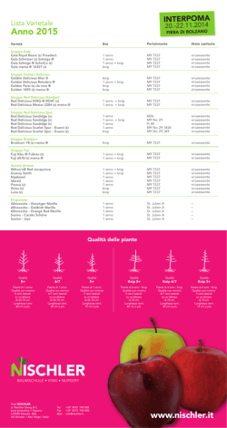 Anno 2015 - Baumschule Nischler