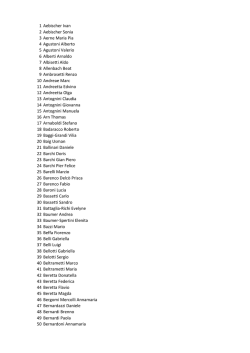 1 Aebischer Ivan 2 Aebischer Sonia 3 Aerne Maria Pia 4 Agustoni