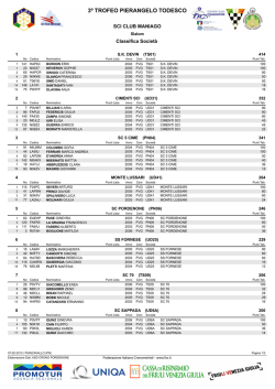 classifica sl baby cuccioli 7-2 societa