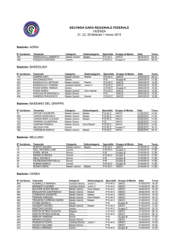 Conferme al 14/02/15